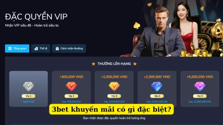 3bet khuyến mãi có gì đặc biệt?